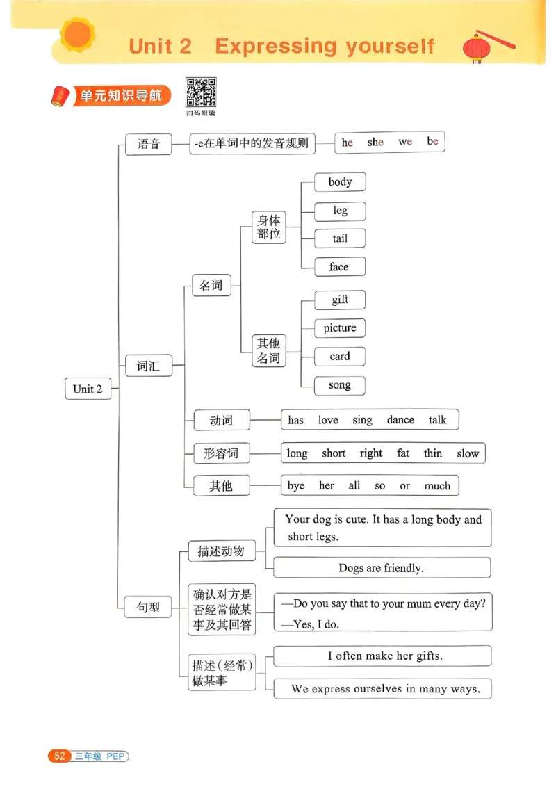 25春阳光同学寒假衔接人教英语3_三年级上下册资料_53黄冈多个品牌系列资料_英语