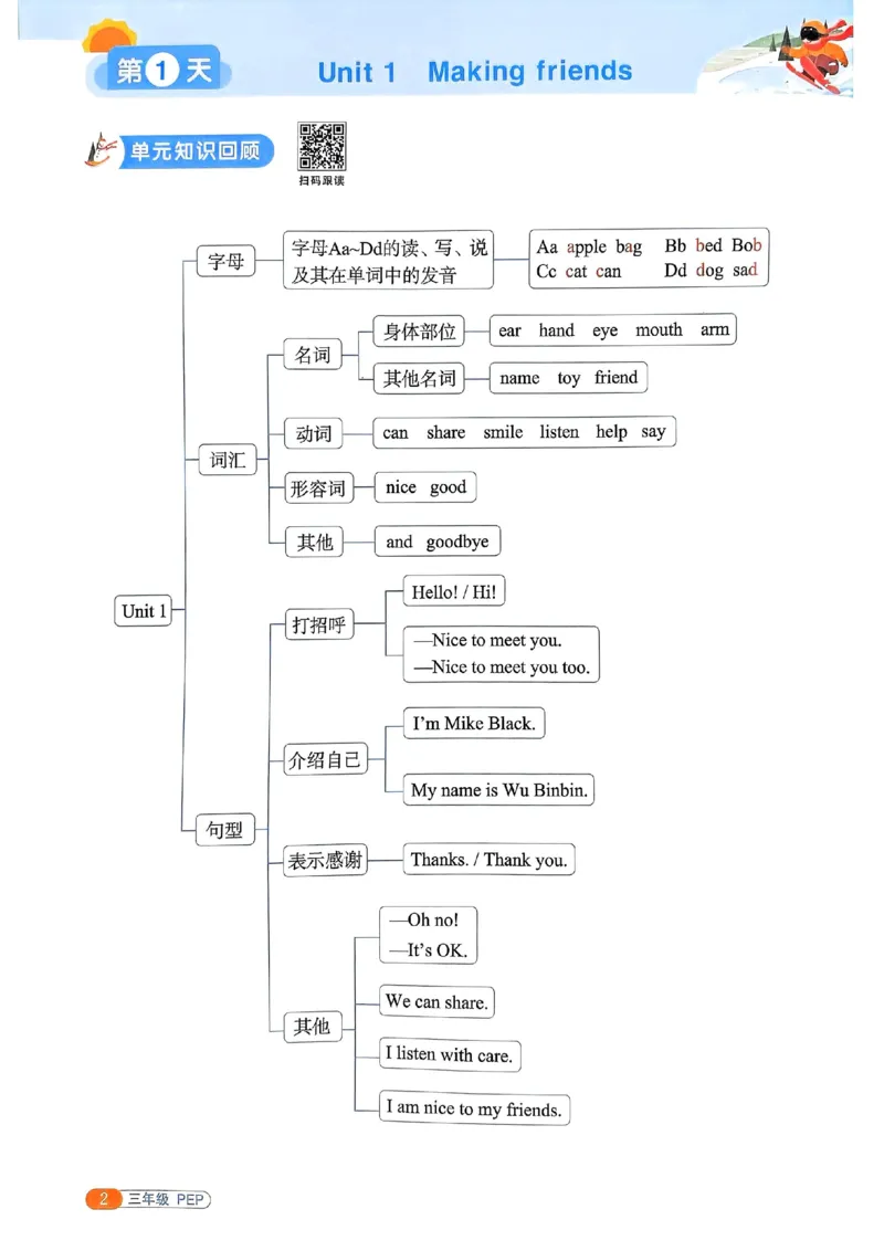 25春阳光同学寒假衔接人教英语3_三年级上下册资料_53黄冈多个品牌系列资料_英语