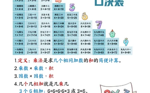 二年级上册数学公式_二上数学25秋