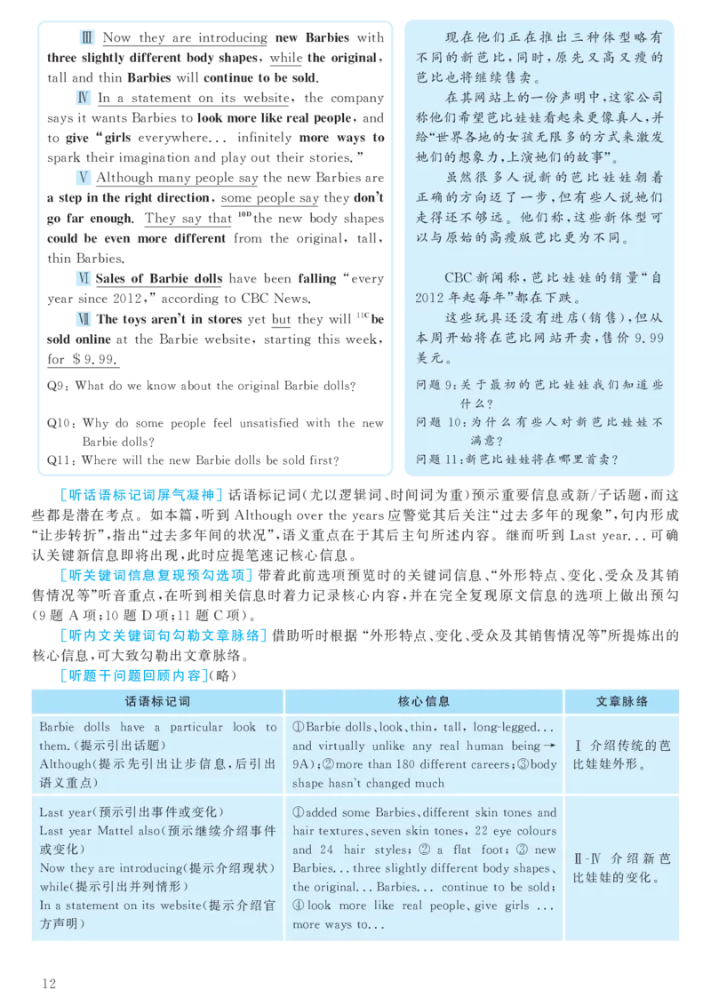 2017.12英语六级考试第1套解析_大学英语四级+六级_六级真题_六级真题_1990年-2018年真题资料合集_2017年12月CET6题+解+音频_03、答案解析