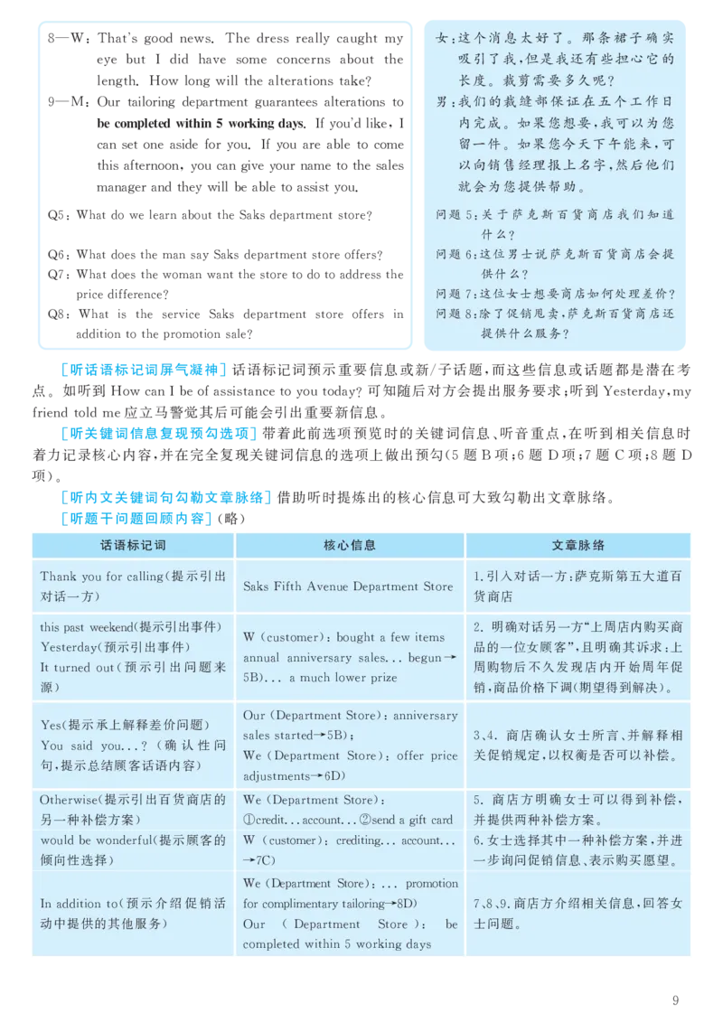 2017.12英语六级考试第1套解析_大学英语四级+六级_六级真题_六级真题_1990年-2018年真题资料合集_2017年12月CET6题+解+音频_03、答案解析