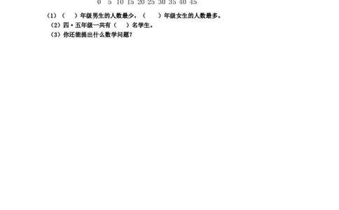 四（上）人教版数学期末真题测试卷.4_上册_四（上）数学试卷_四（上）人教版数学期末单元期中试卷