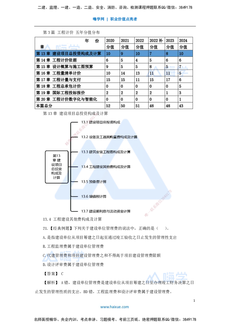 19.2025王晓波-万能母题特训-（18）第13章建设项目总投资构成及计算2_2026年一级建造师_2026年一建经济_2025年一建经济SVIP_03-习题精析✿实战特训✿模考通关_讲义