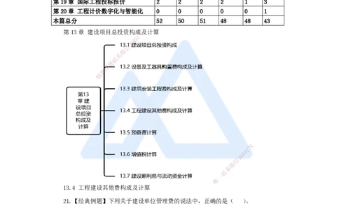 19.2025王晓波-万能母题特训-（18）第13章建设项目总投资构成及计算2_2026年一级建造师_2026年一建经济_2025年一建经济SVIP_03-习题精析✿实战特训✿模考通关_讲义