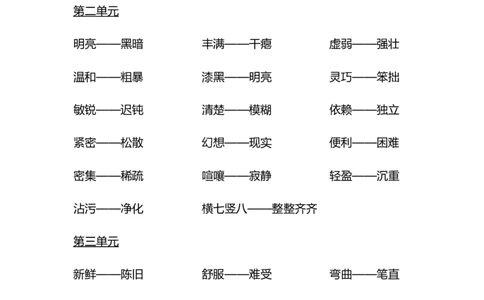 四（上）各单元近义词与反义词汇总_上册_四（上）语文期末重点归类文件