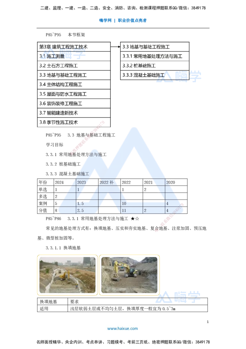 17.2025臧雪志-3D实景通关-第3章施工技术3.3地基基础-1地基处理_2026年一级建造师_2026年一建建筑_2025年一建建筑SVIP_02-基础精讲✿高端面授✿深度强化_讲义