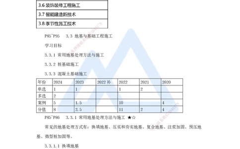 17.2025臧雪志-3D实景通关-第3章施工技术3.3地基基础-1地基处理_2026年一级建造师_2026年一建建筑_2025年一建建筑SVIP_02-基础精讲✿高端面授✿深度强化_讲义