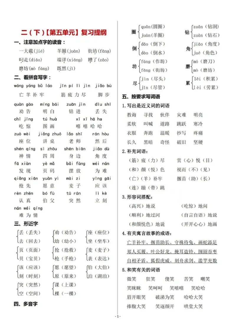2_2.7-二年级下语文各单元复习提纲(1)_二年级上下册资料_二年级下册小红书同款资料_二下语文
