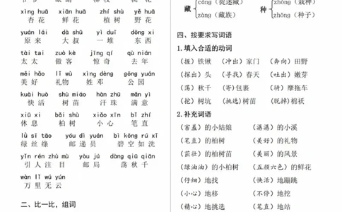 2_2.7-二年级下语文各单元复习提纲(1)_二年级上下册资料_二年级下册小红书同款资料_二下语文