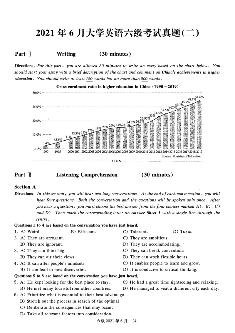 2021.06六级真题第2套_大学英语四级+六级_六级真题_六级真题_2021年06月CET6题+解+音频_01、真题PDF版（推荐打印）❤