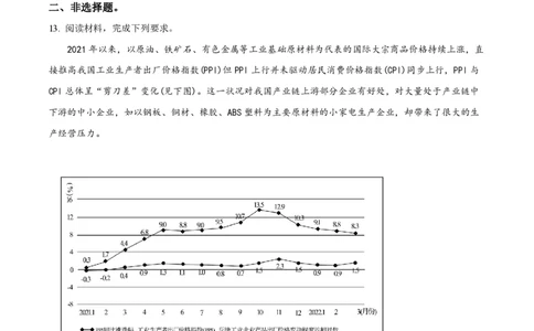 2022年高考政治试卷（全国乙卷）（空白卷）_政治历年高考真题_新&middot;PDF版2008-2025&middot;高考政治真题_政治（按省份分类）2008-2025_2008-2024&middot;（甘肃）政治高考真题
