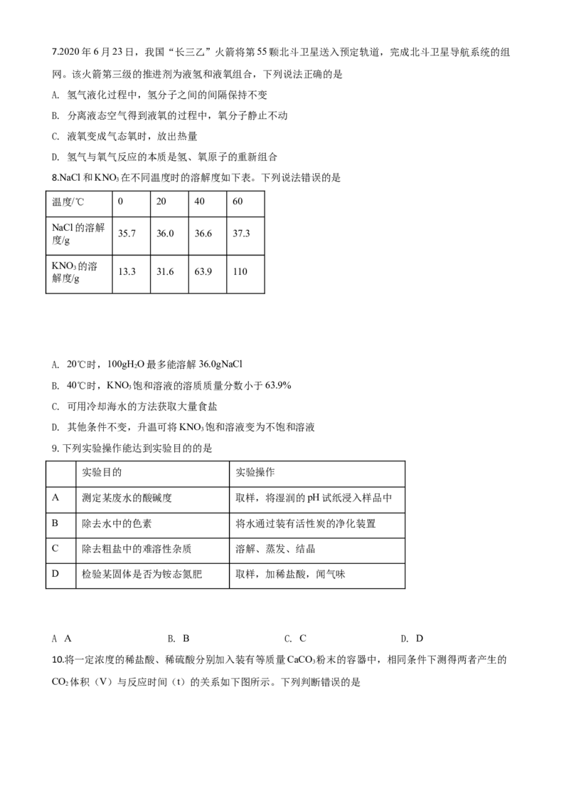 2020年福建省中考化学真题（空白卷）_福建中考1_5.福建中考化学（2017-2025）