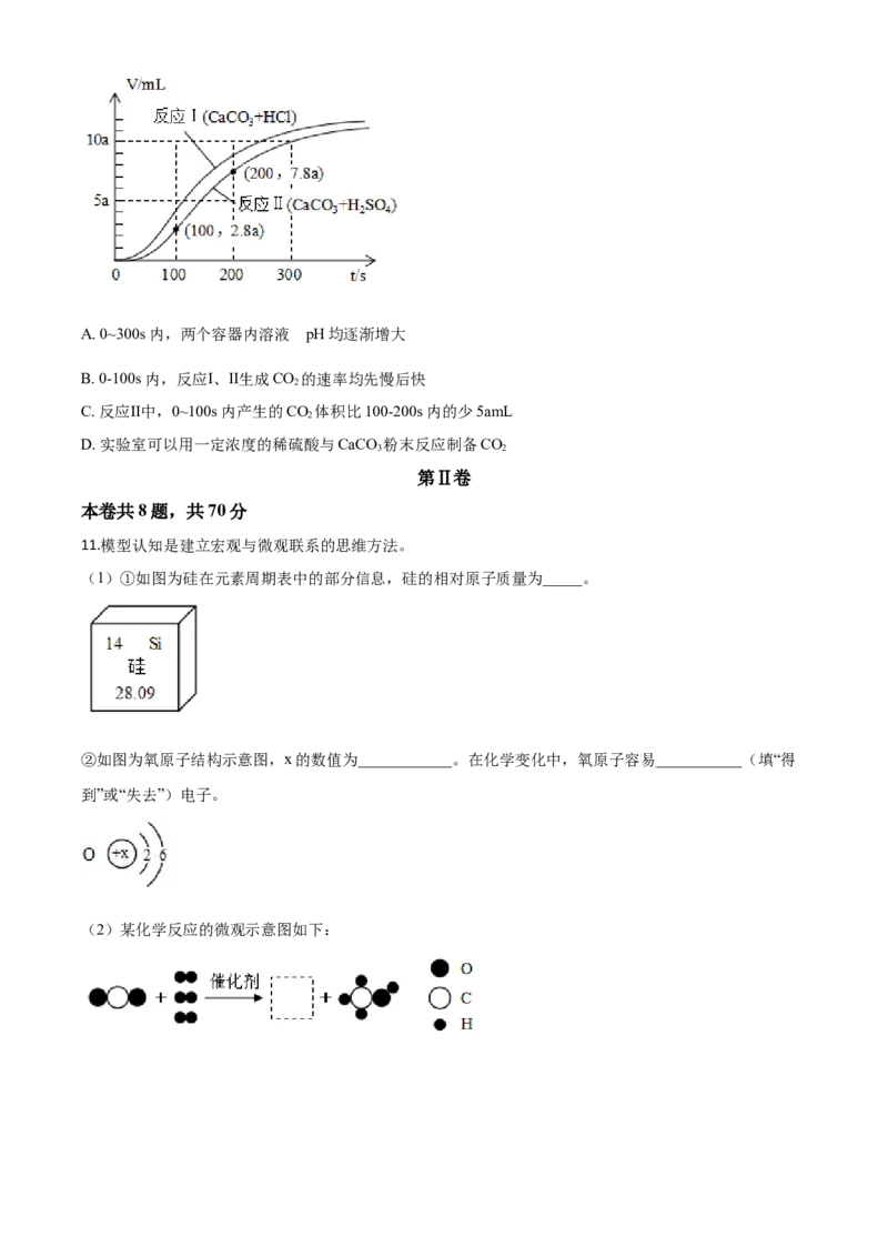 2020年福建省中考化学真题（空白卷）_福建中考1_5.福建中考化学（2017-2025）