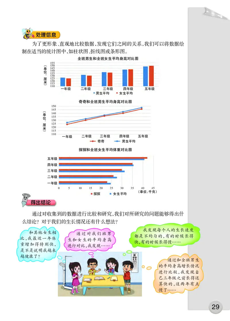 大象版5年级科学上册高清教材_全部版本&bull;小学科学电子课本_大象版小学科学电子课本