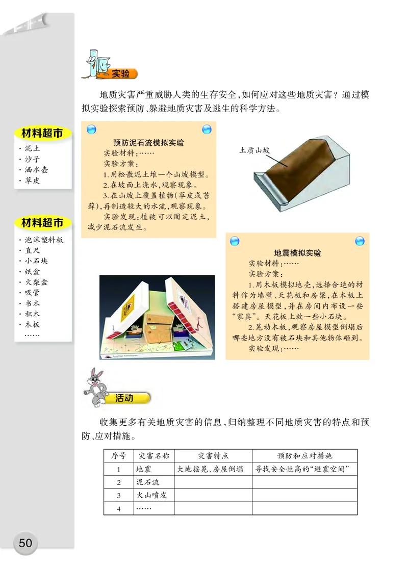 大象版5年级科学上册高清教材_全部版本&bull;小学科学电子课本_大象版小学科学电子课本