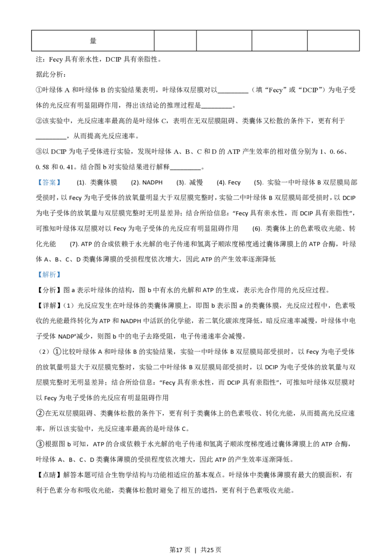 2021年高考生物试卷（湖南）（解析卷）_生物历年高考真题_新&middot;PDF版2008-2025&middot;高考生物真题_生物（按省份分类）2008-2025_2008-2025&middot;（湖南）生物高考真题