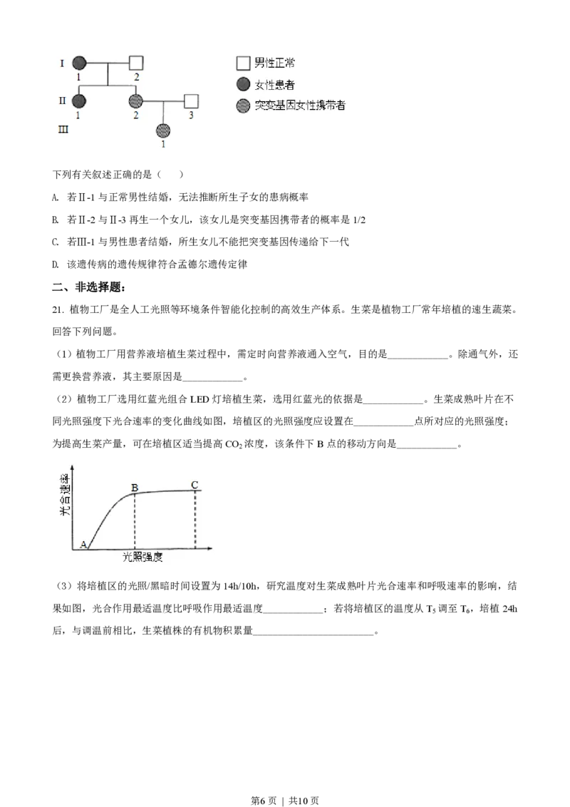 2021年高考生物试卷（海南）（空白卷）_生物历年高考真题_新&middot;PDF版2008-2025&middot;高考生物真题_生物（按试卷类型分类）2008-2025_自主命题卷&middot;生物（2008-2025）_海南自主命题&middot;生物（2008-2024）