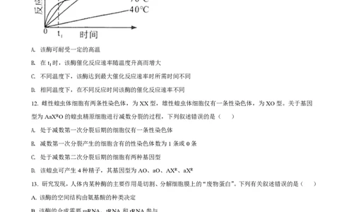 2021年高考生物试卷（海南）（空白卷）_生物历年高考真题_新&middot;PDF版2008-2025&middot;高考生物真题_生物（按试卷类型分类）2008-2025_自主命题卷&middot;生物（2008-2025）_海南自主命题&middot;生物（2008-2024）