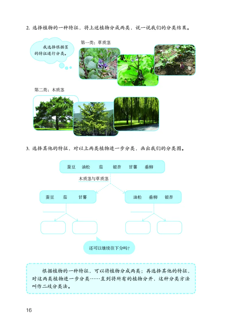 人教版6年级科学上册高清教材_全部版本&bull;小学科学电子课本_人教版小学科学电子课本