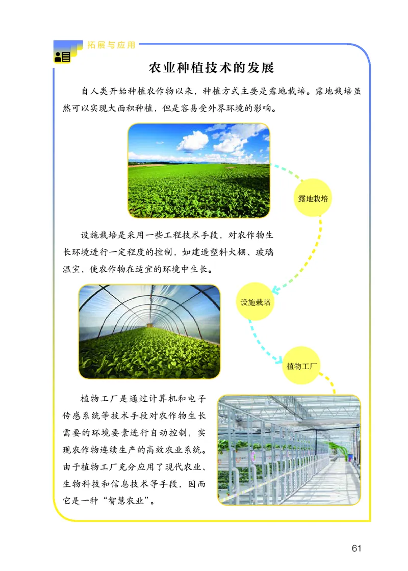 人教版6年级科学上册高清教材_全部版本&bull;小学科学电子课本_人教版小学科学电子课本