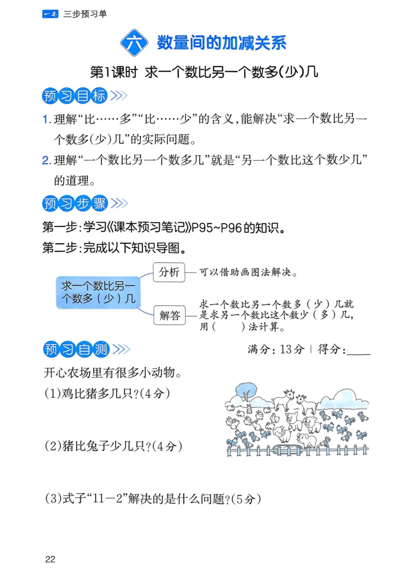 25春一本预习笔记1下数学-三步预习单_一年级上下册资料_53黄冈多个品牌系列资料_数学
