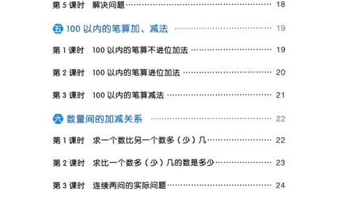 25春一本预习笔记1下数学-三步预习单_一年级上下册资料_53黄冈多个品牌系列资料_数学