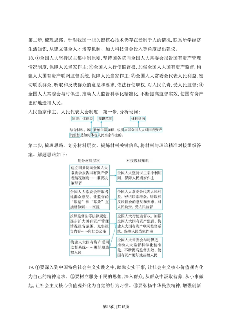 2022年高考政治试卷（湖北）（解析卷）_政治历年高考真题_新&middot;Word版2008-2025&middot;高考政治真题_政治（按年份分类）2008-2025_2022&middot;政治高考真题