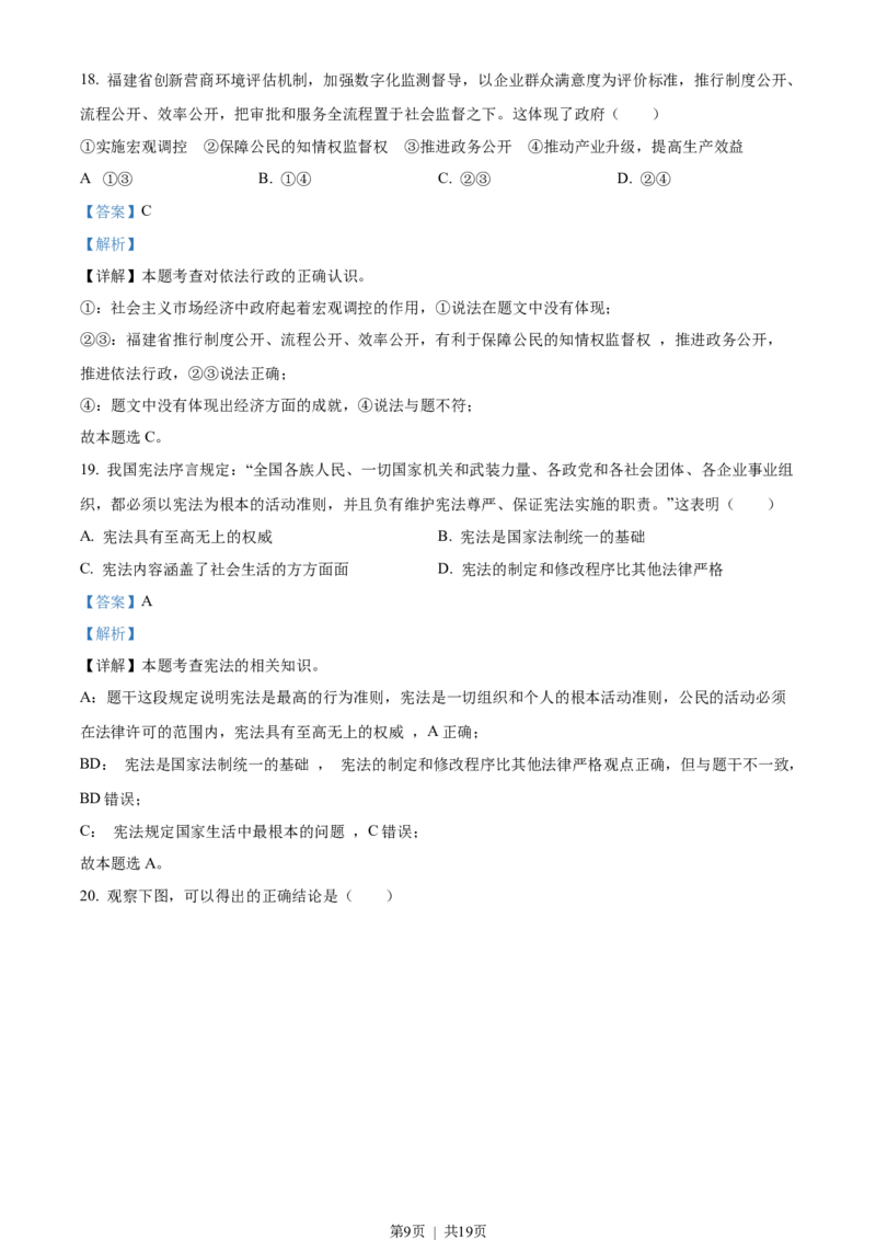 2022年高考政治试卷（福建）（解析卷）_政治历年高考真题_新&middot;Word版2008-2025&middot;高考政治真题_政治（按省份分类）2008-2025_2012-2024&middot;（福建）政治高考真题