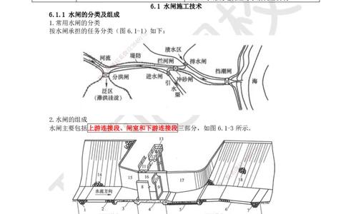 14.第14讲-61水闸施工技术_2026年一级建造师_2026年一建水利_2025年一建水利SVIP_02-基础精讲✿高端面授✿深度强化_18-水利《考点精讲班》赵珊珊、刘二林HQ_刘二林
