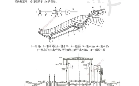 14.第14讲-61水闸施工技术_2026年一级建造师_2026年一建水利_2025年一建水利SVIP_02-基础精讲✿高端面授✿深度强化_18-水利《考点精讲班》赵珊珊、刘二林HQ_刘二林