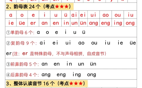 24秋一上语文必背汇总_满分资料专属_一年级上下册资料_一年级上册小红书同款资料_一年级上册资料