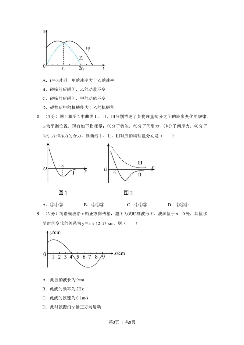 2021年高考物理试卷（重庆）（空白卷）_物理历年高考真题_新&middot;Word版2008-2025&middot;高考物理真题_物理（按年份分类）2008-2025_2021&middot;高考物理真题