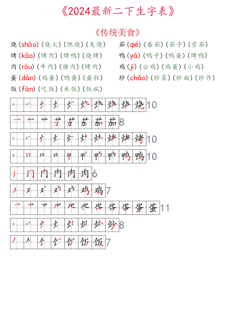 2024最新版二下生字表拼音组词笔顺_二年级上下册资料_小学二年级学习资料-25年更新版_2-02、小学二年级语文下册_2-2-2、练习题、作业、试题、试卷_专项练习