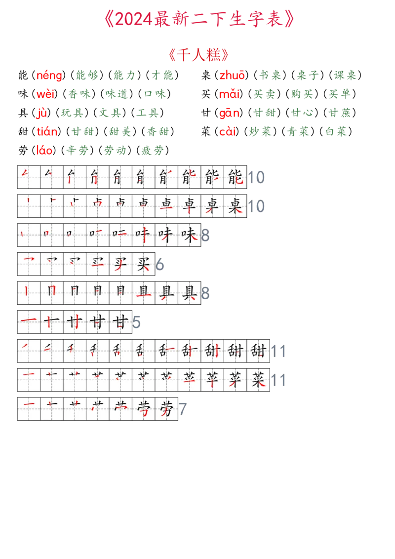 2024最新版二下生字表拼音组词笔顺_二年级上下册资料_小学二年级学习资料-25年更新版_2-02、小学二年级语文下册_2-2-2、练习题、作业、试题、试卷_专项练习