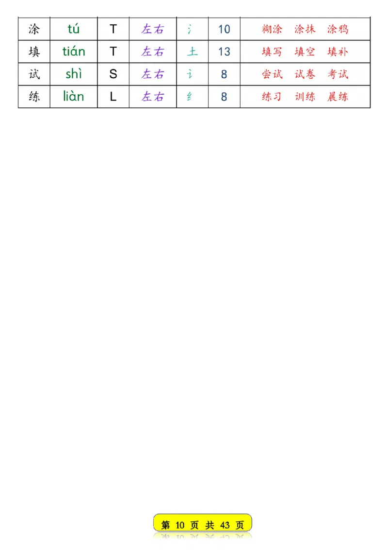 25春新版一年级语文下册生字音序预习卡1_纯图版__一年级上下册资料_一年级下册小红书同款资料_一下语文