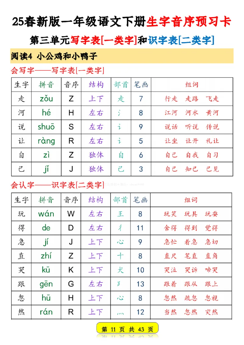25春新版一年级语文下册生字音序预习卡1_纯图版__一年级上下册资料_一年级下册小红书同款资料_一下语文