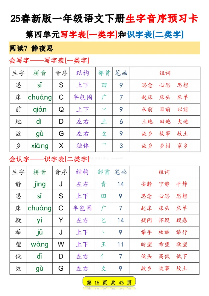 25春新版一年级语文下册生字音序预习卡1_纯图版__一年级上下册资料_一年级下册小红书同款资料_一下语文