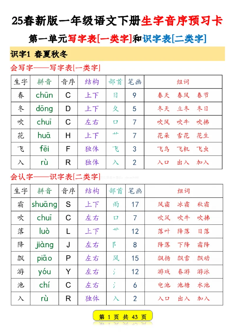 25春新版一年级语文下册生字音序预习卡1_纯图版__一年级上下册资料_一年级下册小红书同款资料_一下语文