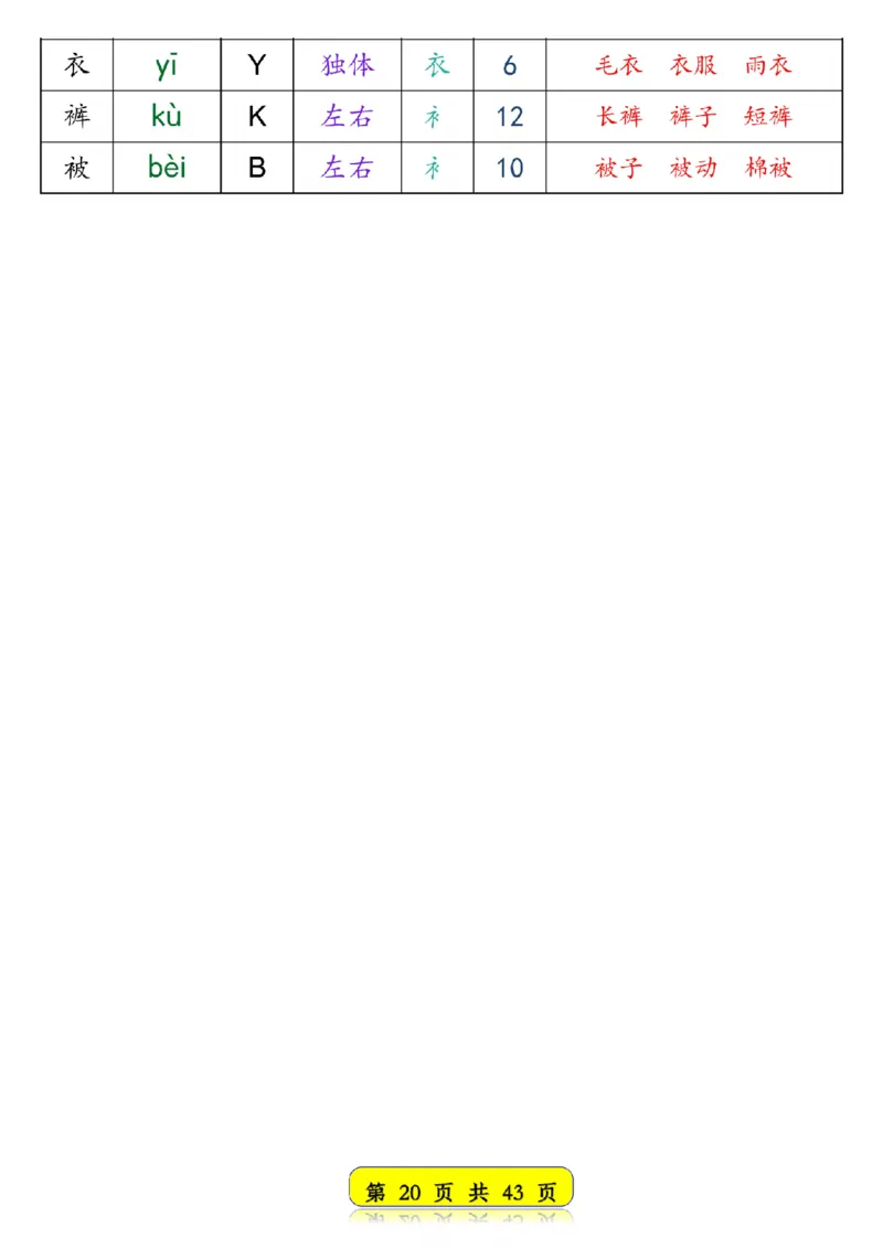 25春新版一年级语文下册生字音序预习卡1_纯图版__一年级上下册资料_一年级下册小红书同款资料_一下语文