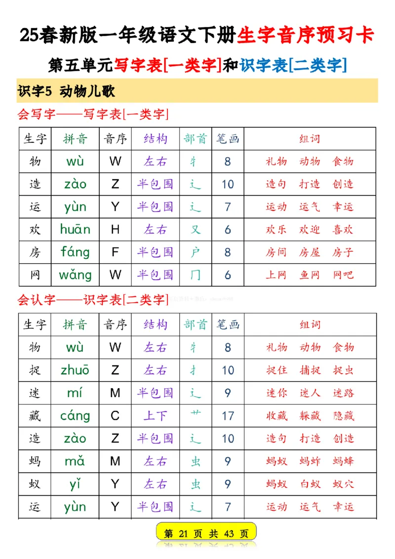 25春新版一年级语文下册生字音序预习卡1_纯图版__一年级上下册资料_一年级下册小红书同款资料_一下语文