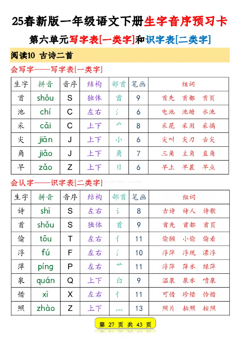 25春新版一年级语文下册生字音序预习卡1_纯图版__一年级上下册资料_一年级下册小红书同款资料_一下语文