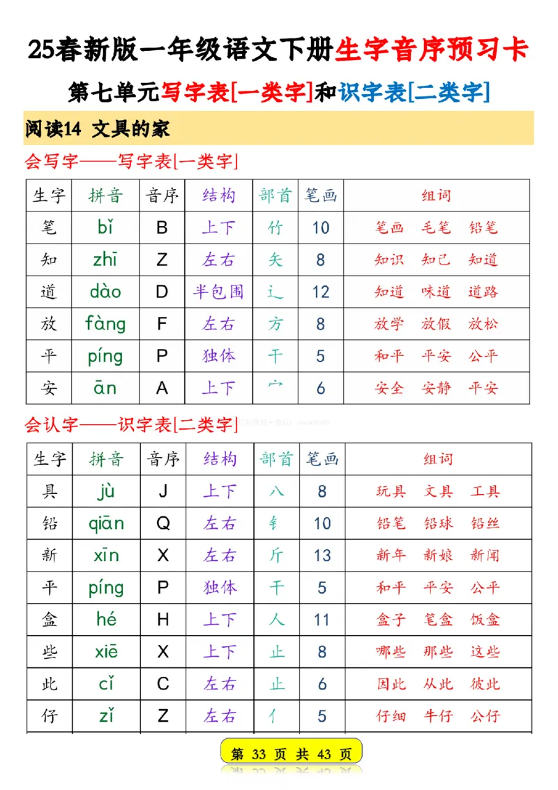 25春新版一年级语文下册生字音序预习卡1_纯图版__一年级上下册资料_一年级下册小红书同款资料_一下语文