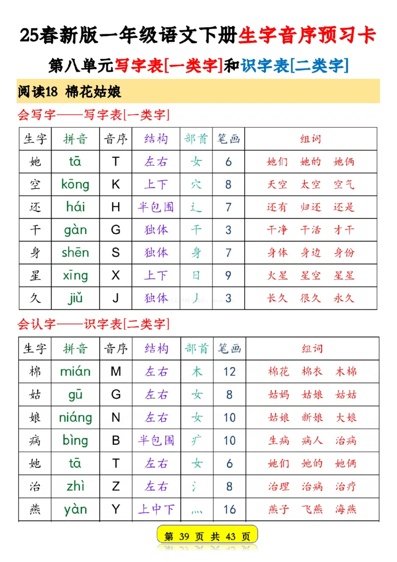 25春新版一年级语文下册生字音序预习卡1_纯图版__一年级上下册资料_一年级下册小红书同款资料_一下语文