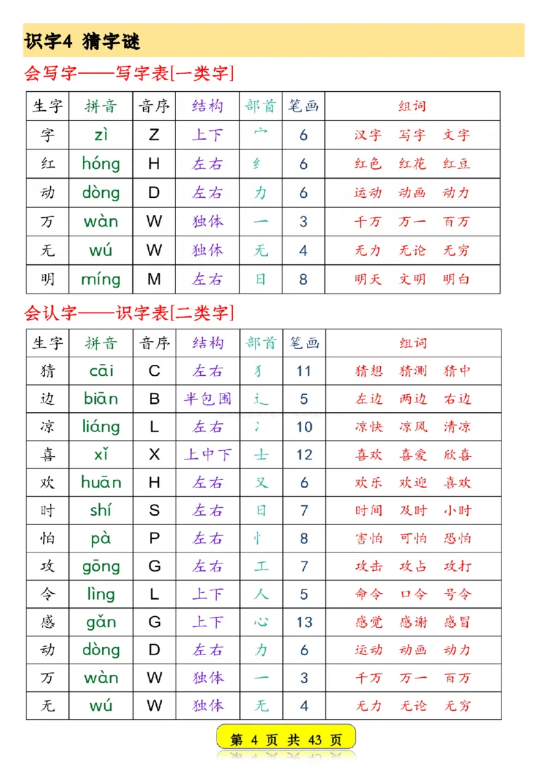 25春新版一年级语文下册生字音序预习卡1_纯图版__一年级上下册资料_一年级下册小红书同款资料_一下语文