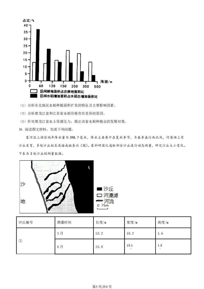 2021年高考地理试卷（辽宁）（空白卷）_地理历年高考真题_新&middot;PDF版2008-2025&middot;高考地理真题_地理（按年份分类）2008-2025_2021&middot;地理高考真题