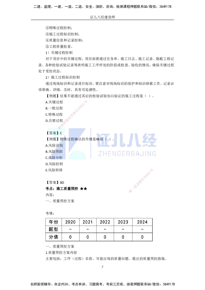 88.一建机电基础精学-89施工质量管理-1_2026年一级建造师_2026年一建机电_2025年一建机电SVIP_02-基础精讲✿高端面授✿深度强化_31-机电《基础精学课》朱旭阳ZBJ_讲义
