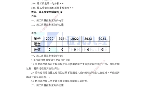 88.一建机电基础精学-89施工质量管理-1_2026年一级建造师_2026年一建机电_2025年一建机电SVIP_02-基础精讲✿高端面授✿深度强化_31-机电《基础精学课》朱旭阳ZBJ_讲义