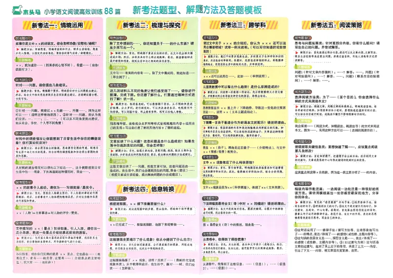 五年级答题模板&打卡表_26版高效阅读88篇五年级
