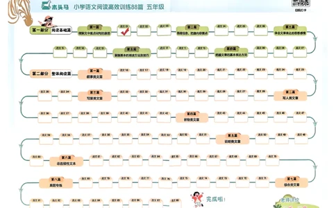 五年级答题模板&打卡表_26版高效阅读88篇五年级