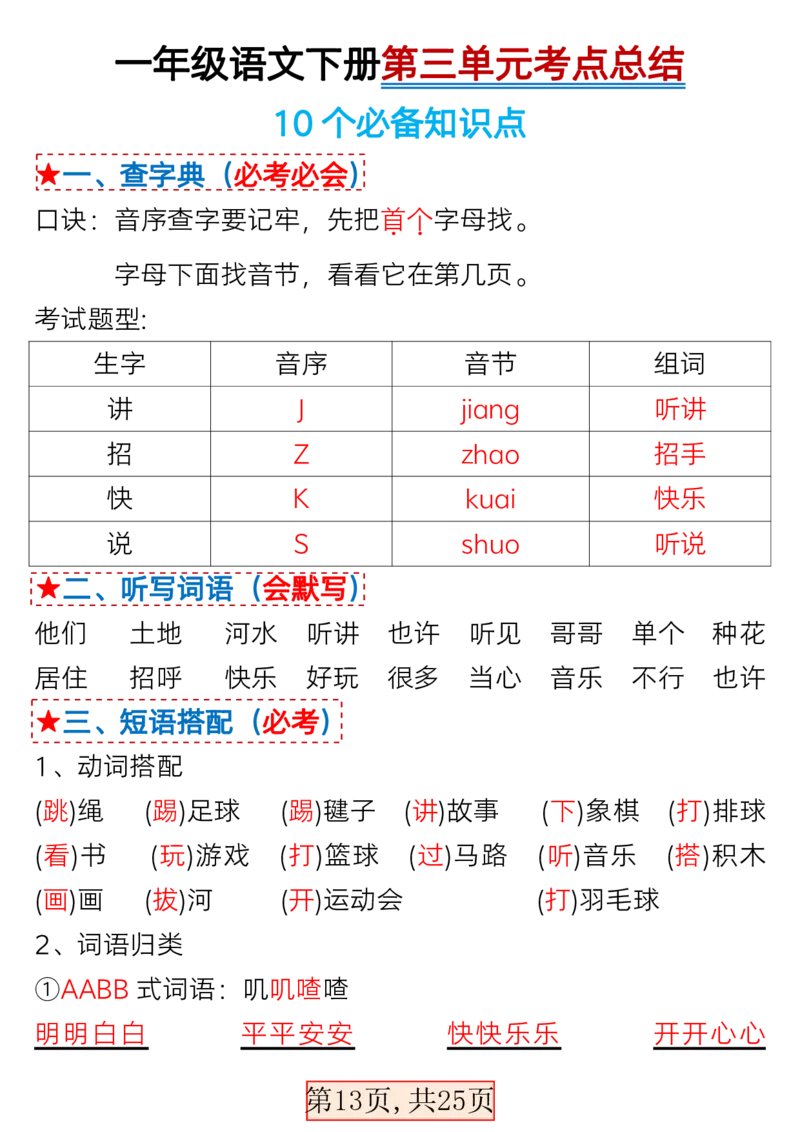 3.7一年级语文下册1-4单元考点总结_一年级上下册资料_小学一年级学习资料-25年更新版_1-02、小学一年级语文下册_3-6-2-1、复习、知识点、归纳汇总_部编（人教）版